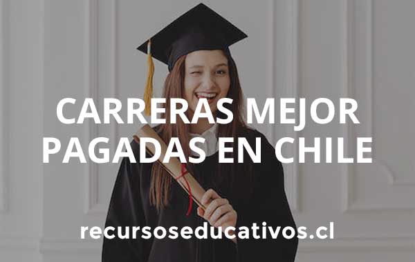 Carreras Mejor Pagadas En Chile 2024 » Recursos Educativos